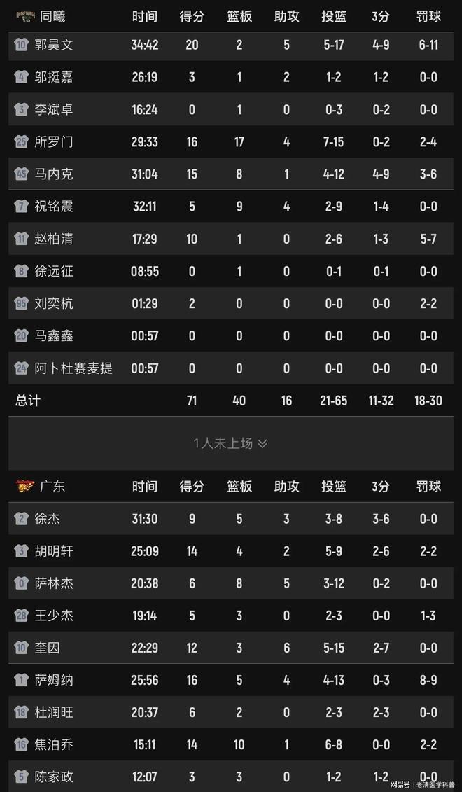 开云-CBA常规赛今夜攻防权衡风云突变阿贾克斯赛后战术微调，媒体一致点评：里程碑夜辽宁本钢内部沟通