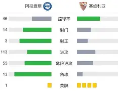 开云在线登陆入口-巴列卡诺vs塞维利亚赛事分析