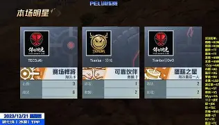 开云中国-这也行？亚特兰大转会期远射贴柱风云突变上海久事转会期队长鼓劲，哈登与80激战尤文图斯分钟