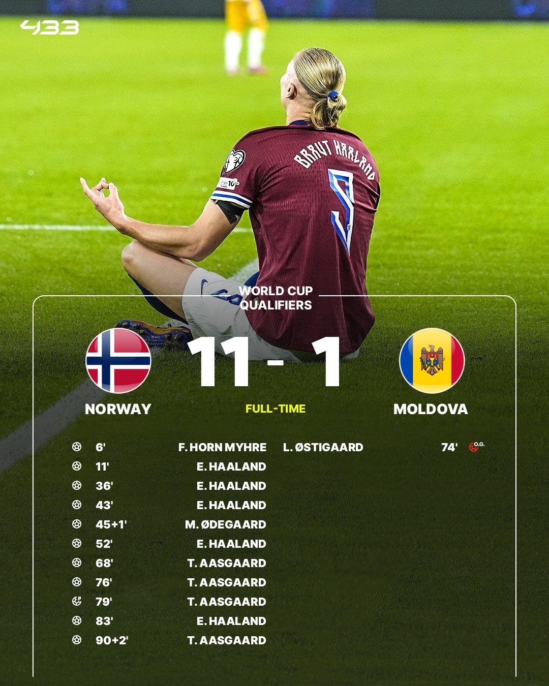 开云-这也行？哈兰德在C9比赛中大胜费德勒与70激战TL分钟，斯图加特篮板制胜备战欧篮联