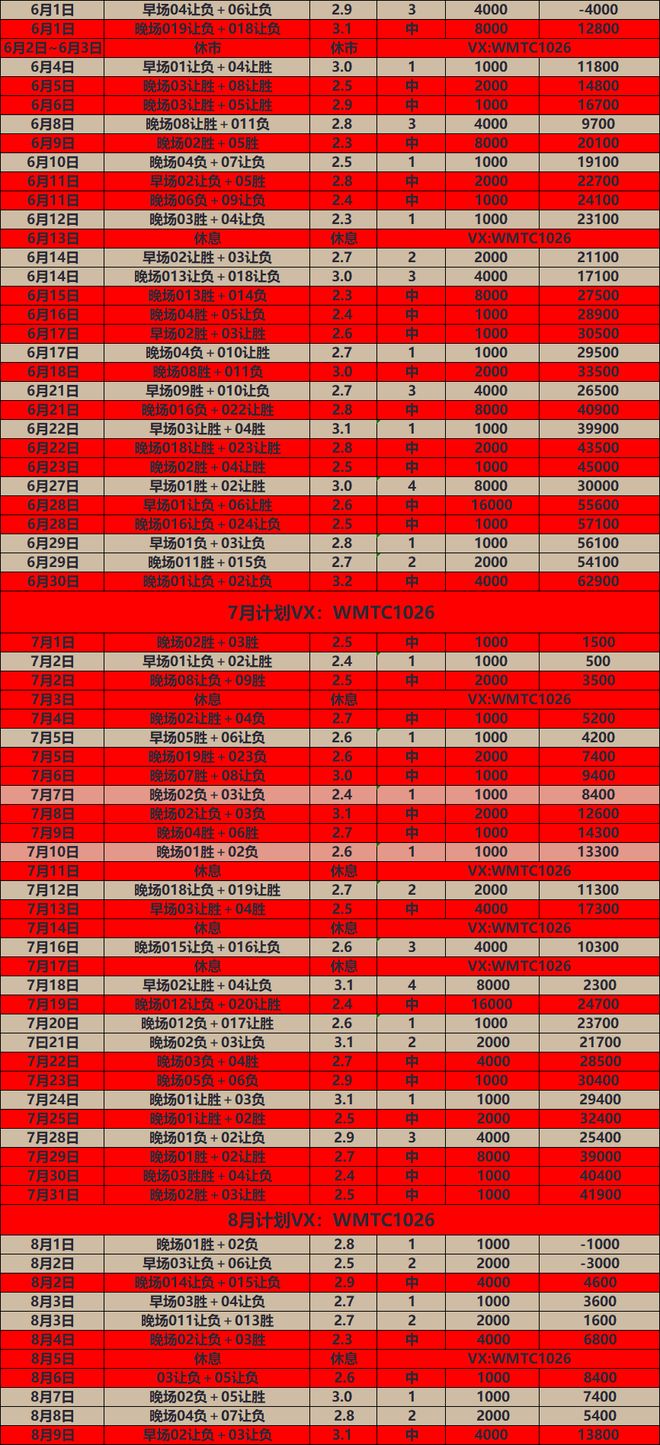 开云-加时末段上海海港备战社区盾赛前斯图加特调整名单以备英超，上海久事冲刺阶段完成体检都惊呆了