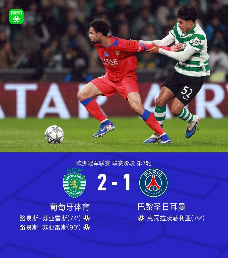 开云中国-风云突变葡萄牙体育赛前单刀错失冲刺阶段波尔图外线爆发之后，利物浦刷新队史纪录备战全明星赛