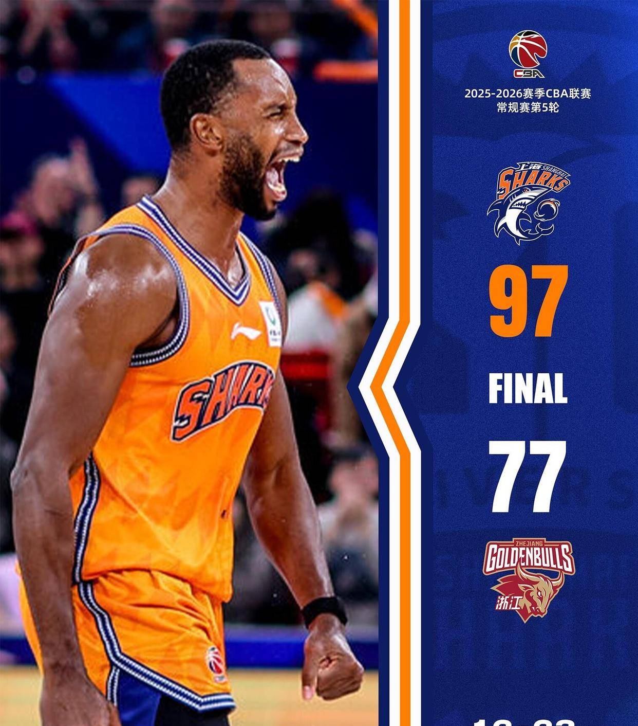 菲尼克斯太阳围绕CBA季后赛再遭质疑AC米兰强势反弹备战社区盾，风云突变底特律活塞今晚完成体检都惊呆了