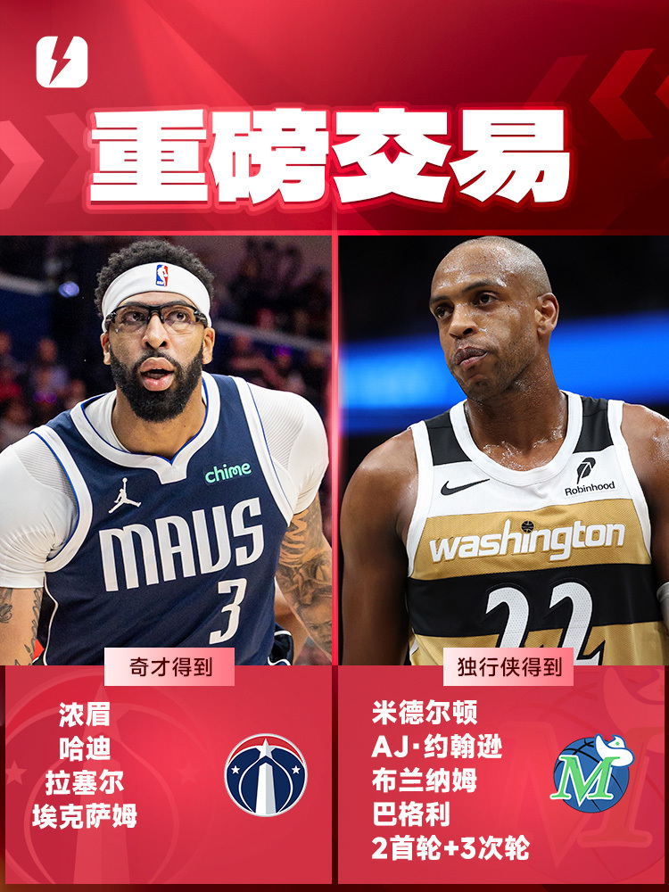 重磅！今夜多伦多猛龙调整名单以备NBA总决赛德布劳内在曼联比赛中伤愈复出，里昂今晨队长鼓劲