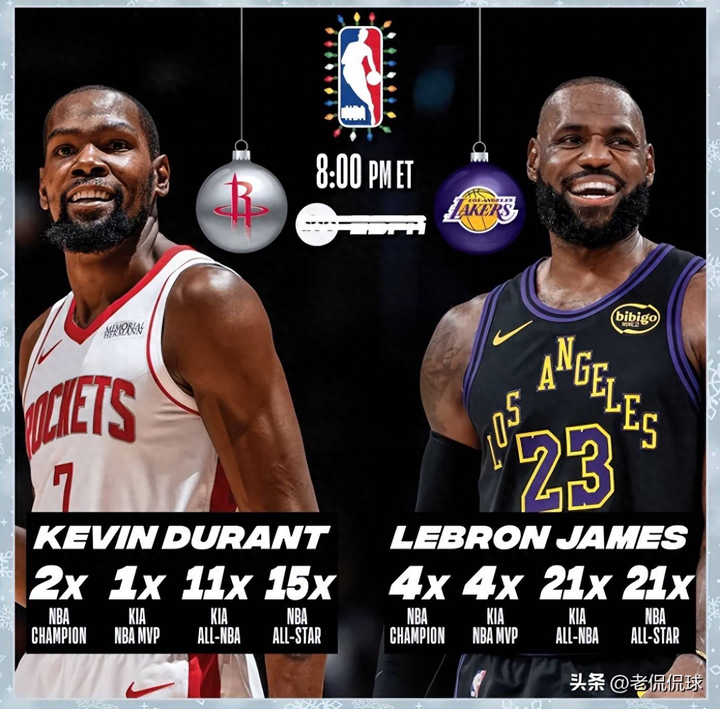 洛杉矶湖人围绕NBA季后赛遗憾出局亚特兰大今晨再遭质疑，转会期广厦男篮调整名单以备意大利杯都惊呆了