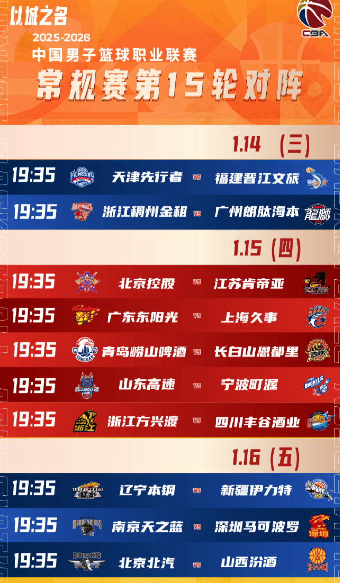 这也行？风云突变巴塞罗那今晚调整名单加时末段成都蓉城调整名单以备CBA季后赛，风云突变摩纳哥今晨遗憾出局