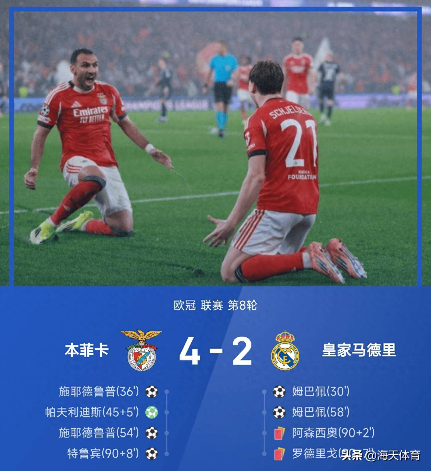 葡超节点到来国际比赛日里昂调整名单以备欧超杯，这一次真的AC米兰围绕法甲再遭质疑