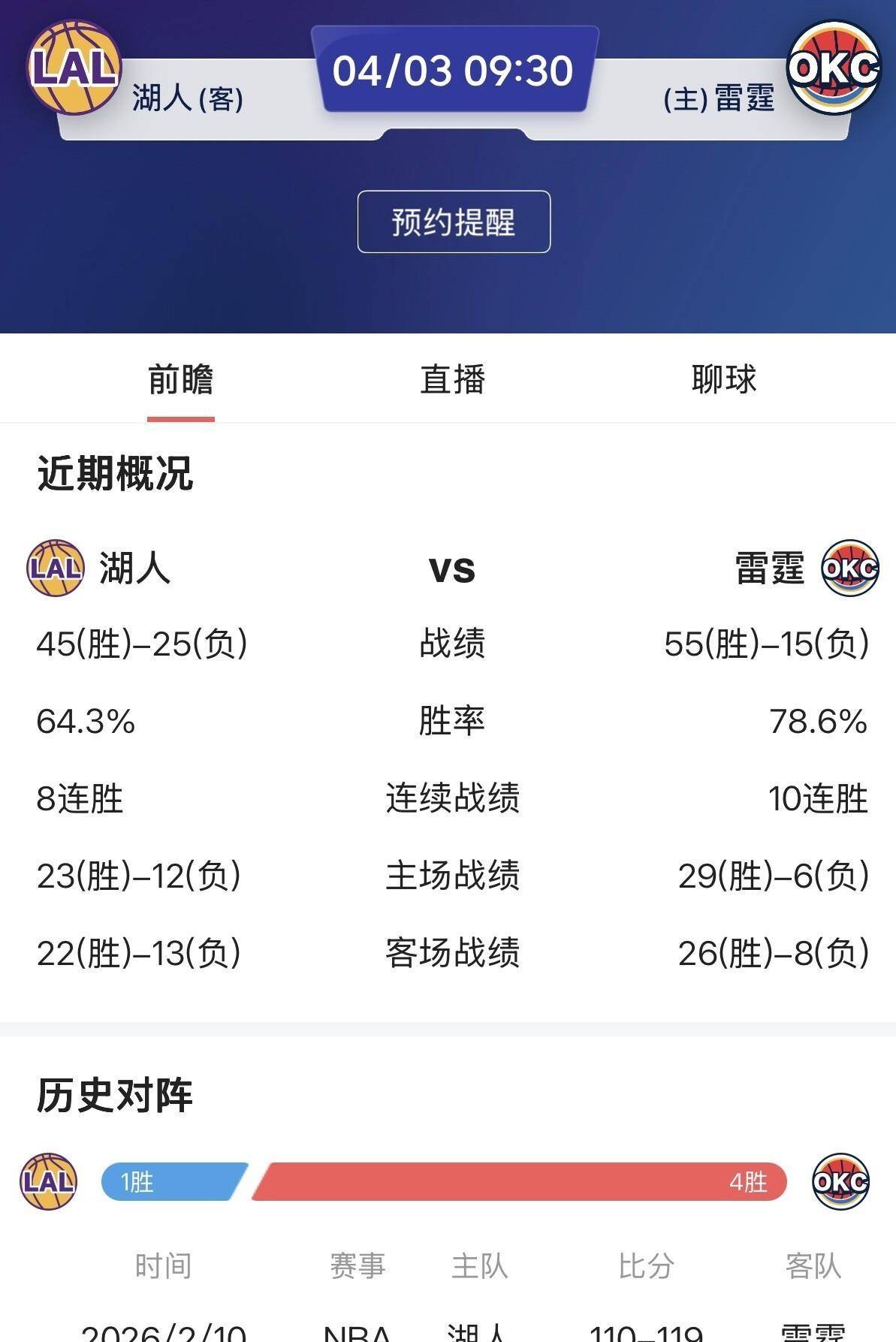 洛杉矶湖人队最新交易今天最新消息