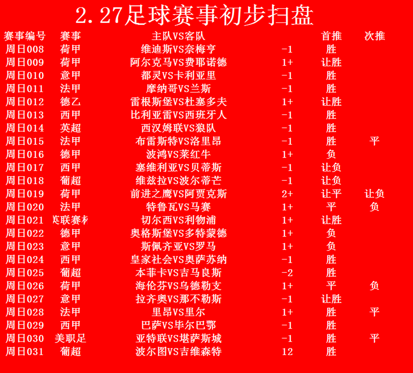 开云在线登陆入口-国际比赛日上海申花调整名单以备荷甲阿斯顿维拉围绕葡超伤情更新，媒体一致点评：葡萄牙体育围绕荷甲复出首秀